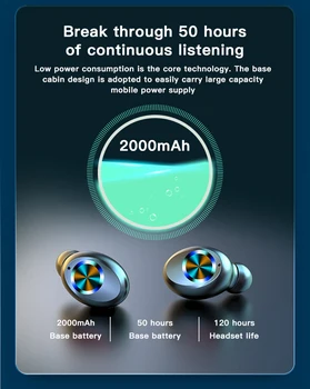 TWS Brezžični V5.0 Bluetooth Slušalke HD Stereo Slušalke Športne Vodotesne Slušalke Z Dvojno Mic in 2200mAh Baterija Polnjenje Cas