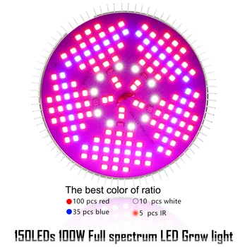 8pcs 100W LED Rastejo Luči Celoten Spekter 150LEDs Rastlin Svetilke Žarnice za Rastline Akvarij Hydroponics Rože Vrt Vegs Toplogrednih