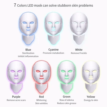 LED Obrazno Masko Lepoto, Pomlajevanje Kože, Foton Svetlobe 7 Barv Masko z Vratu Terapija Gubam Akne Zategnite Kožo Orodje