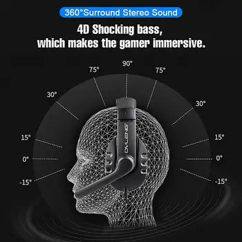 Žične Slušalke Igralec Slušalke Nad uho Gaming Slušalke Stereo Slušalke Za PS4/PS5/Nintendo Stikalo/Xbox En/Laptop/PC