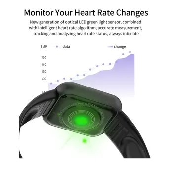 Vroče Prodaje Pametno Gledati Y68 Nepremočljiva Bluetooth Šport SmartWatch Moških Za IPhone Fitnes Tracker Srčnega Utripa Ženske