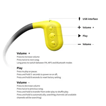 Tayogo Bluetooth Kostne prevodnosti Slušalke Bulit v Mp3 Predvajalnik z FM APP Pedometer IPX8 Nepremočljiva 8GB Plavanje Predvajalnik Glasbe