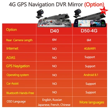 12 Inch 4G Android 8.1 Rearview Mirror Avto DVR HD 1080P GPS, WIFI ADAS Dash Cam Dvojno Objektiv Diktafon Samodejno Kamera Tajnik Dvr